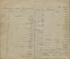 Monks notebook2.pp28-29