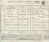 Extract of an Entry in
A Register of Death
April 7, 1927
Left Side