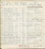 Francis Scandiffio, Pilot Logbook, p.51