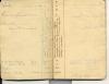 #1 Notebook
January & February Entry
1916