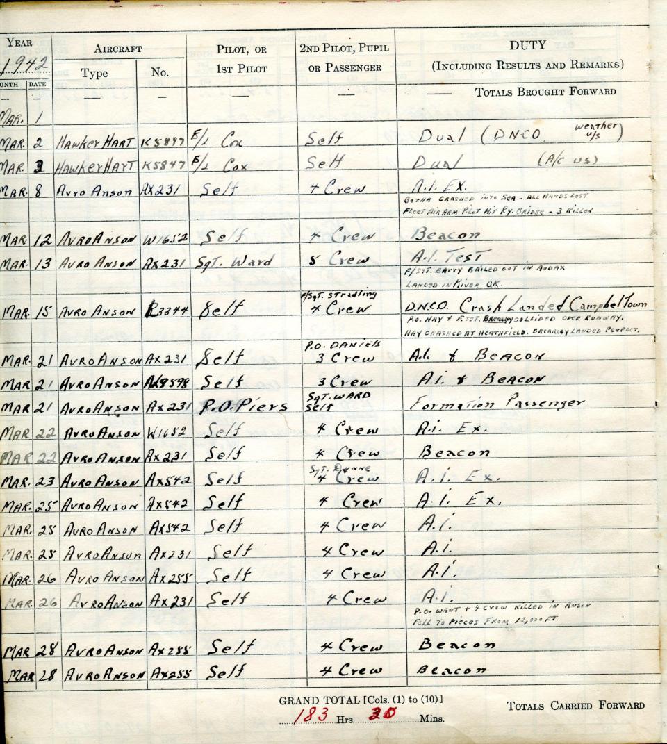 Francis Scandiffio, Pilot Logbook, p.24