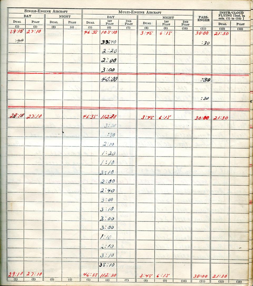 Francis Scandiffio, Pilot Logbook, p.29