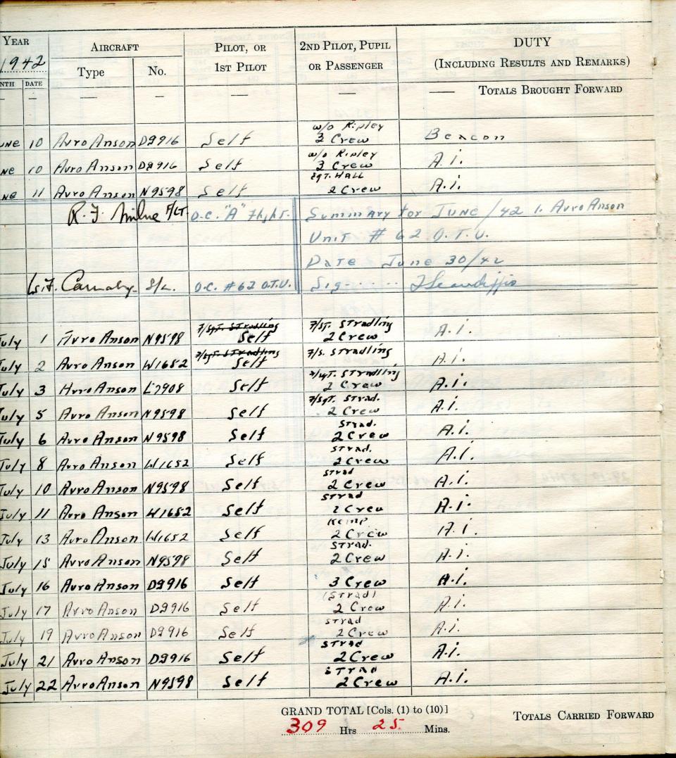 Francis Scandiffio, Pilot Logbook, p.32