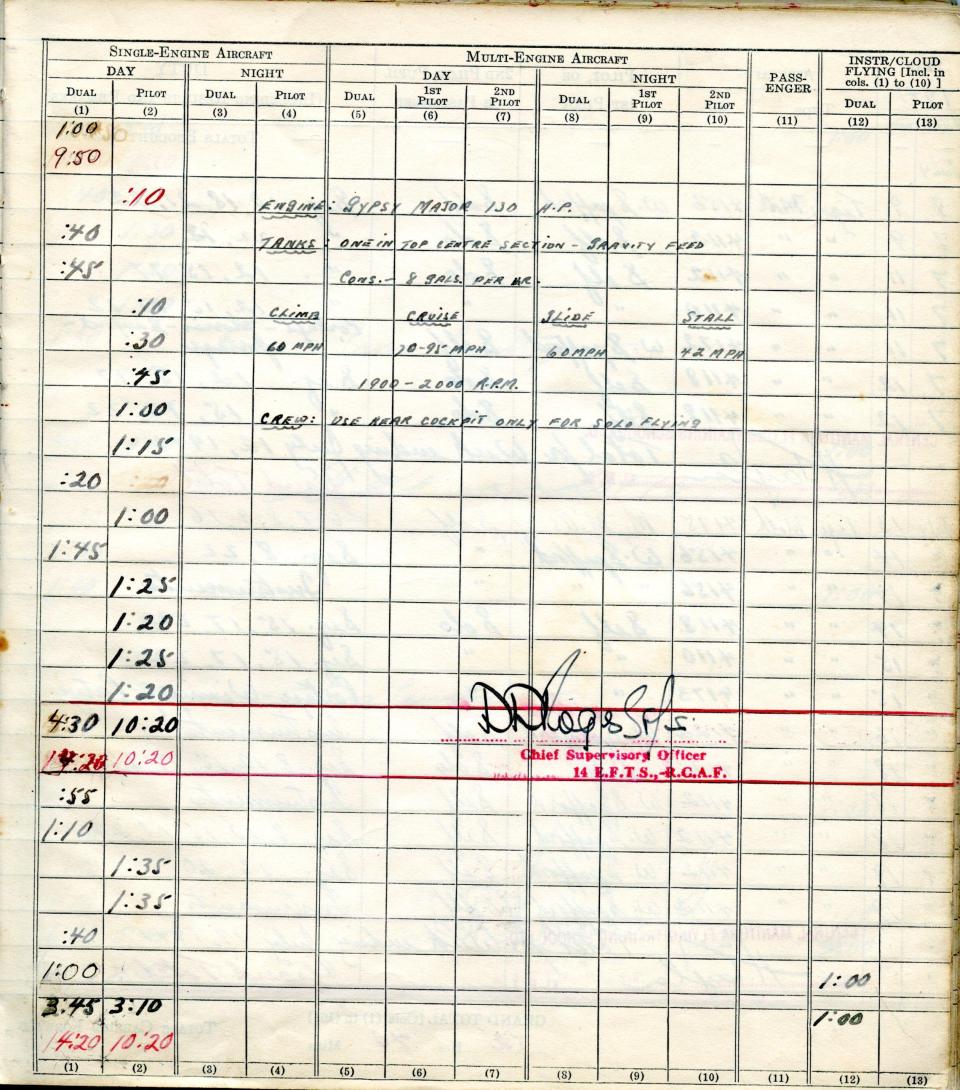 Francis Scandiffio, Pilot Logbook, p.6