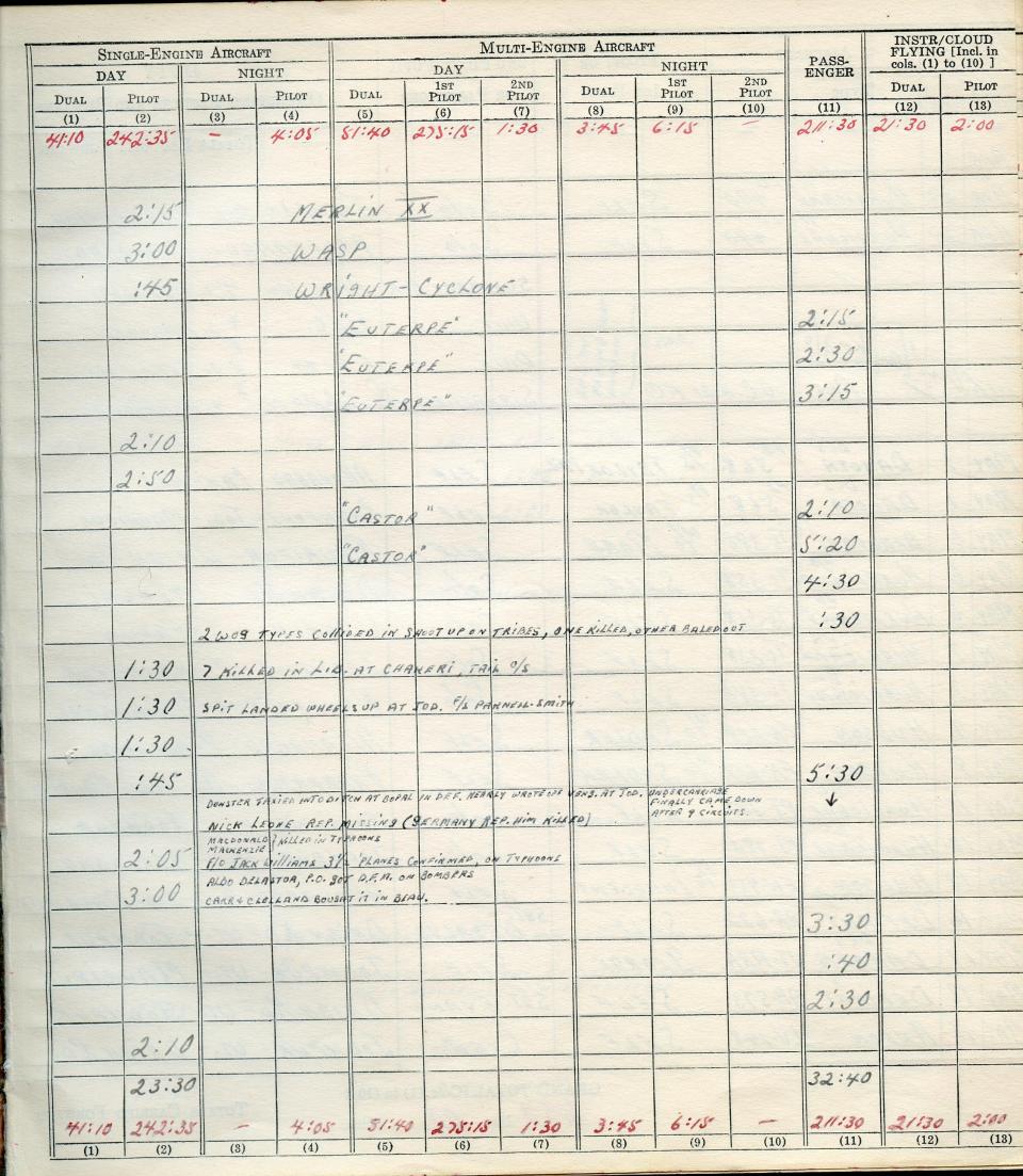 Francis Scandiffio, Pilot Logbook, p.70