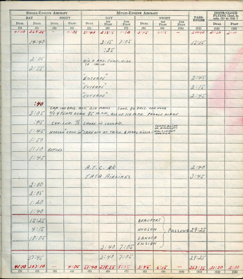 Francis Scandiffio, Pilot Logbook, p.74