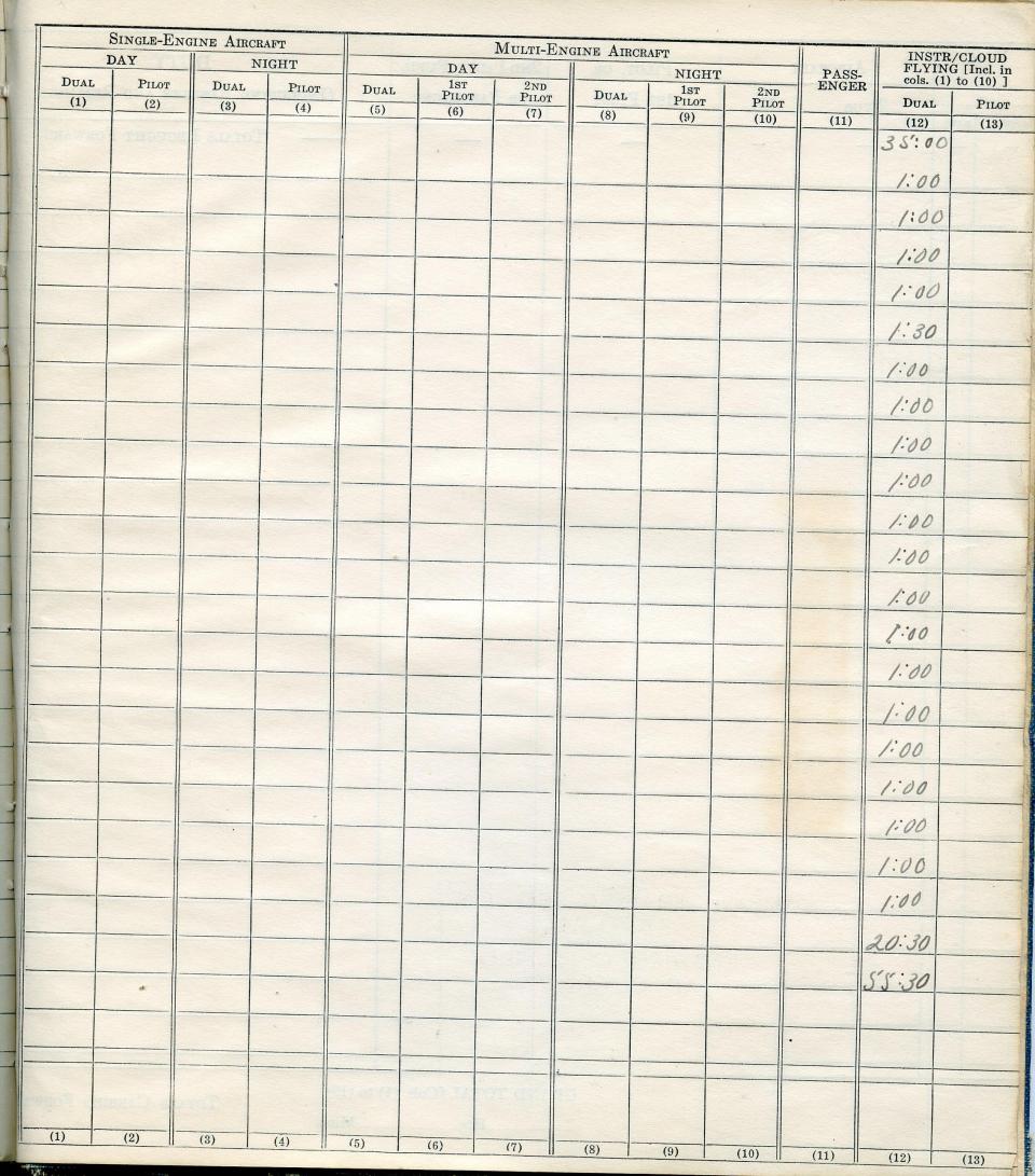 Francis Scandiffio, Pilot Logbook, p.88