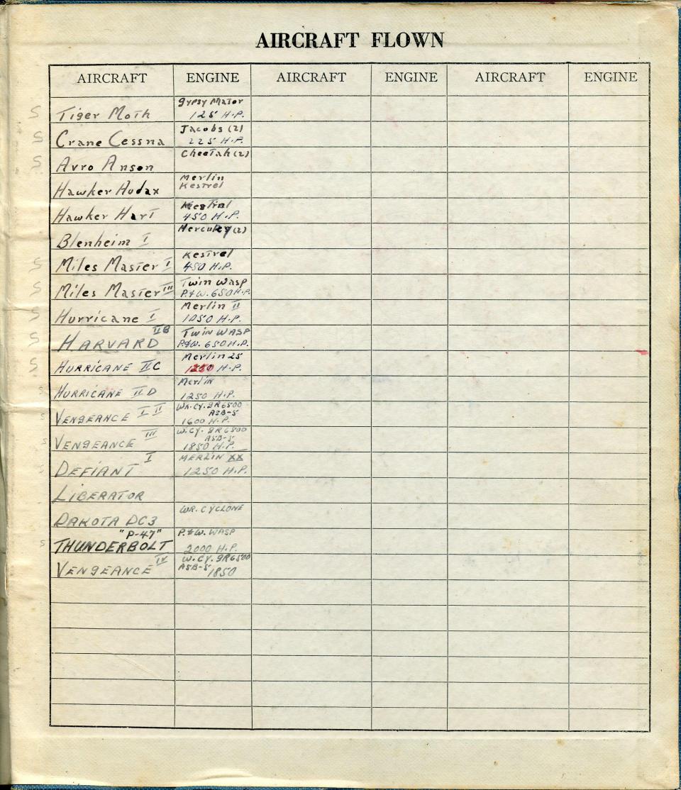 Francis Scandiffio, Pilot Logbook, p.91