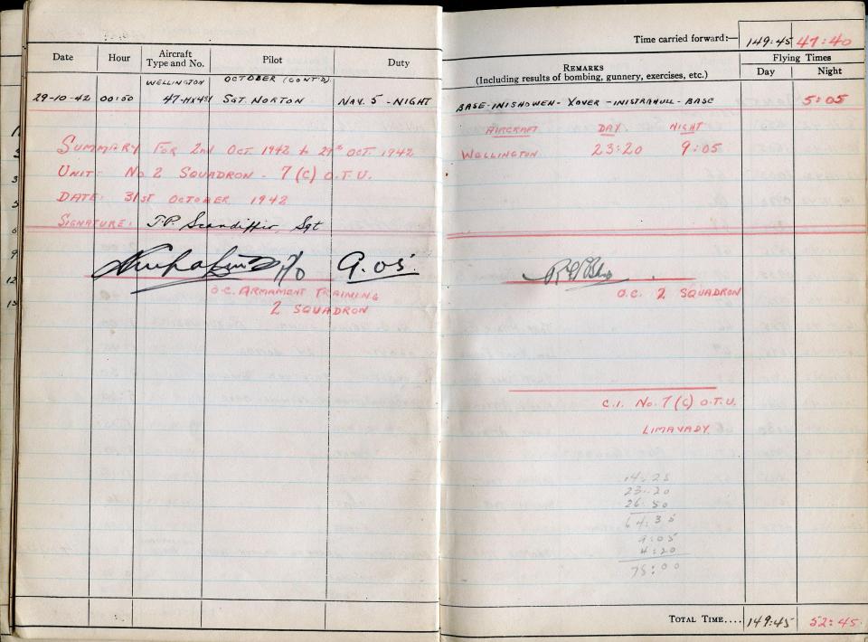 Thomas Scandiffio, Gunner Logbook, p.20