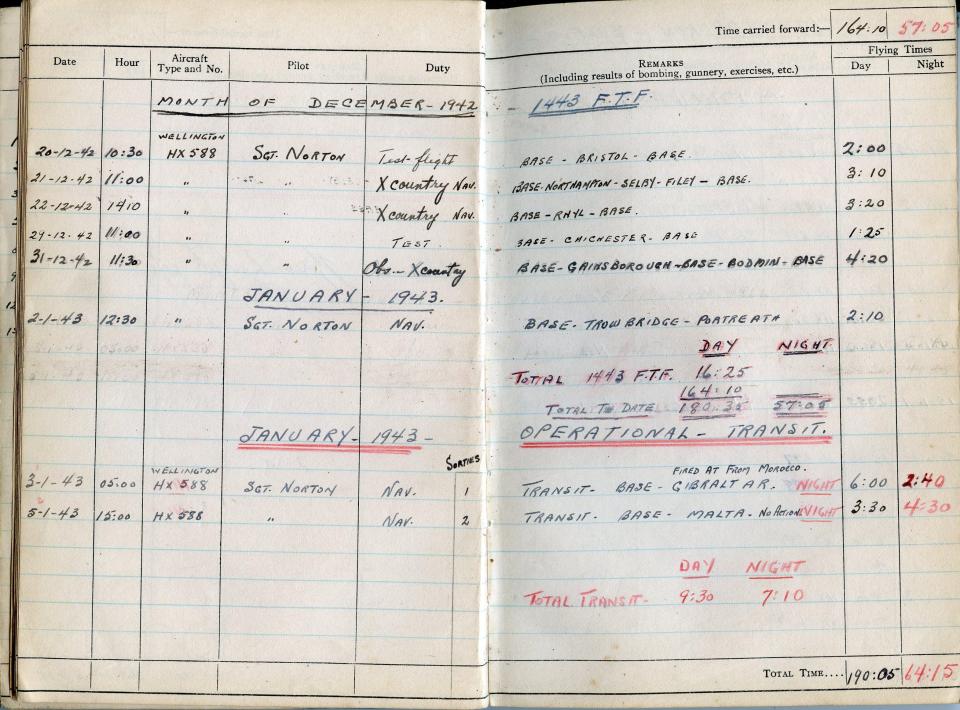 Thomas Scandiffio, Gunner Logbook, p.23