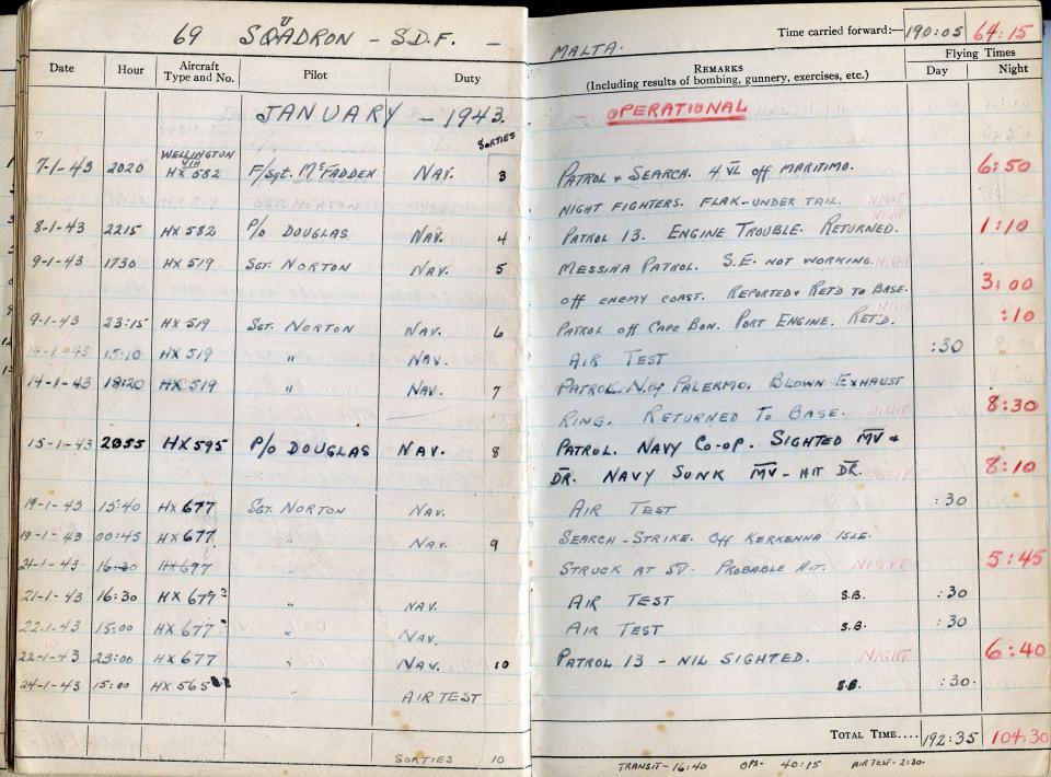 Thomas Scandiffio, Gunner Logbook, p.24