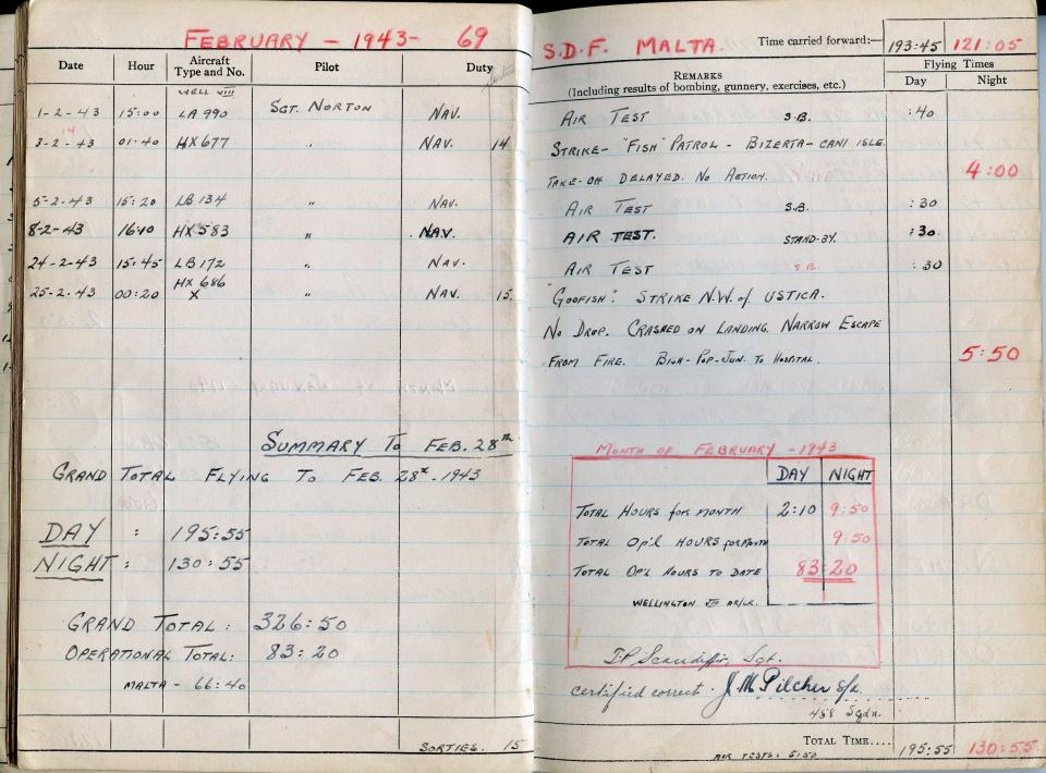 Thomas Scandiffio, Gunner Logbook, p.26