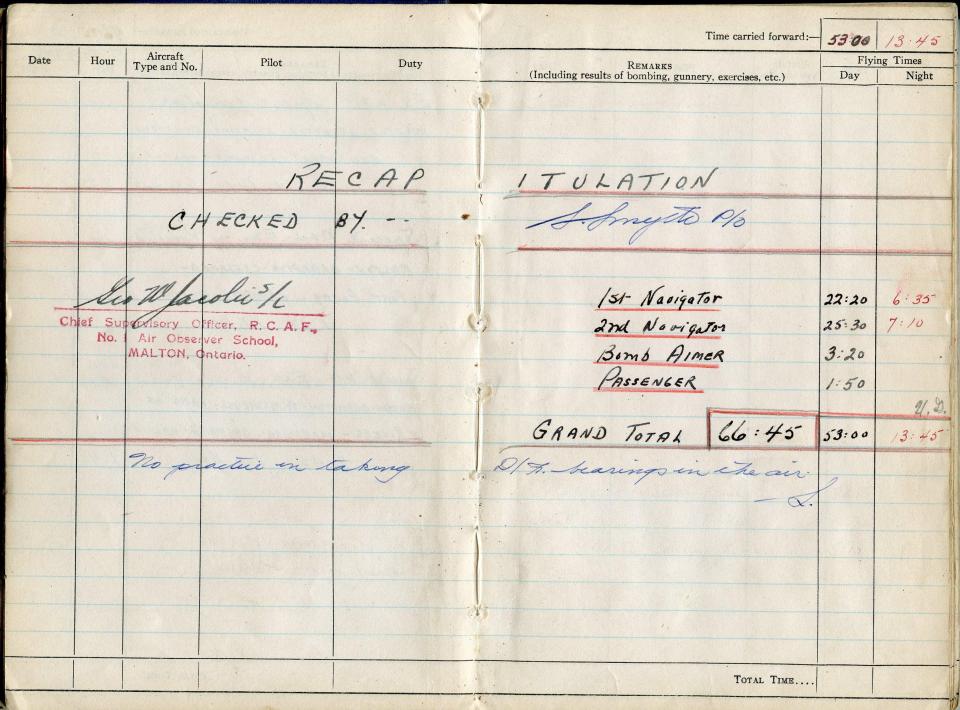 Thomas Scandiffio, Gunner Logbook, p.9