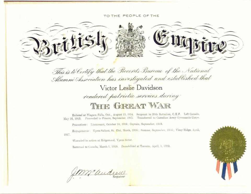 Certificate - 2